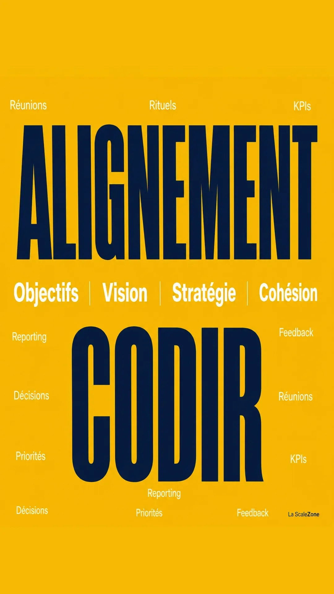Codir qui tourne en rond : diagnostic et solutions
