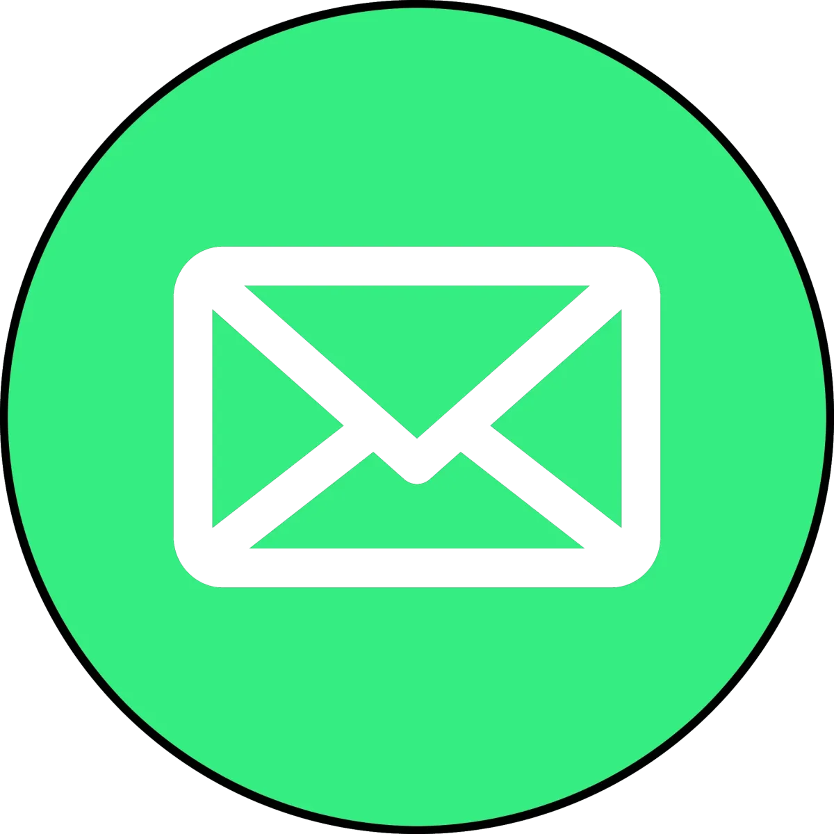 Email to Risegenie: connect@risegenie.com| risegenie@gmail.com