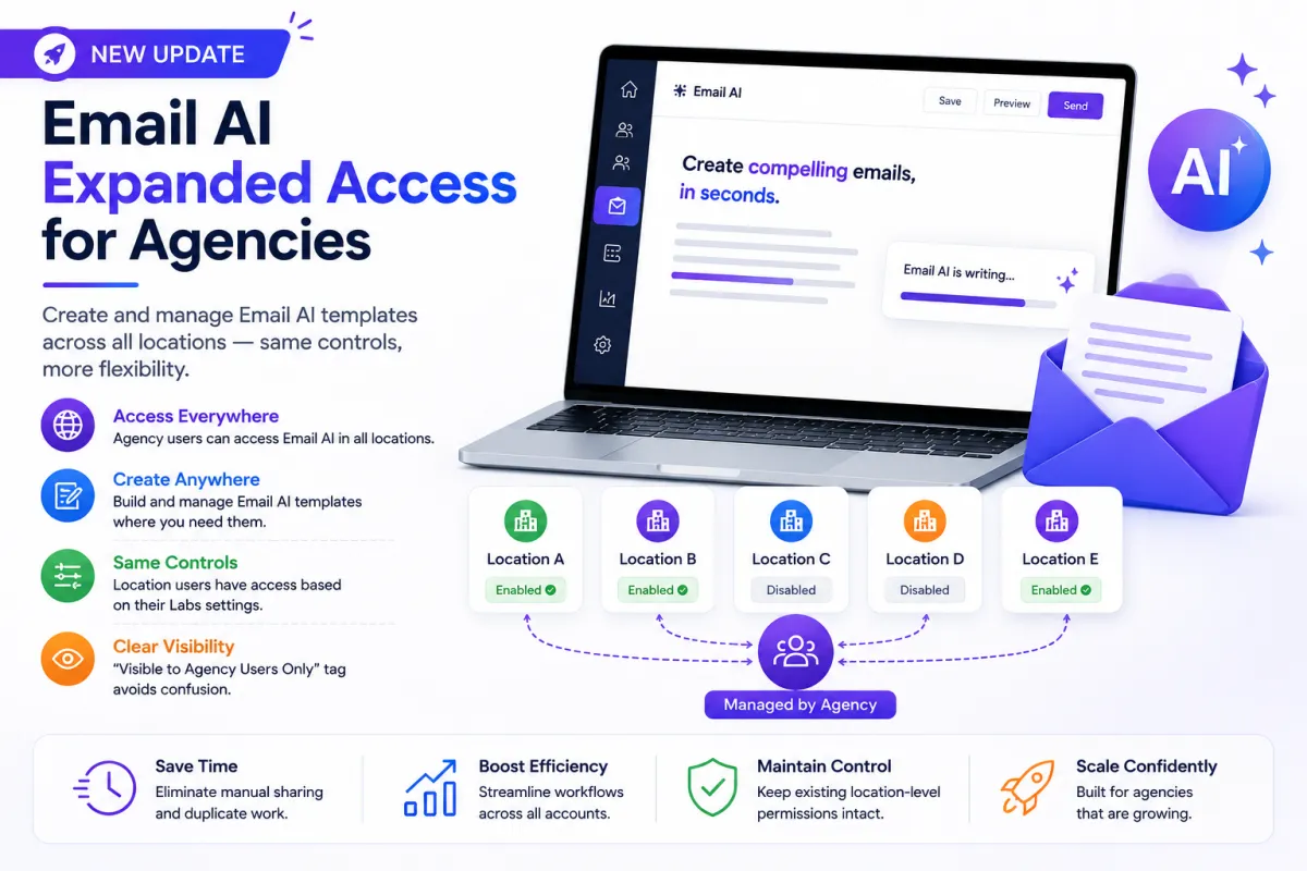 Email AI Expanded Access for Agencies: Work Smarter Across All Locations