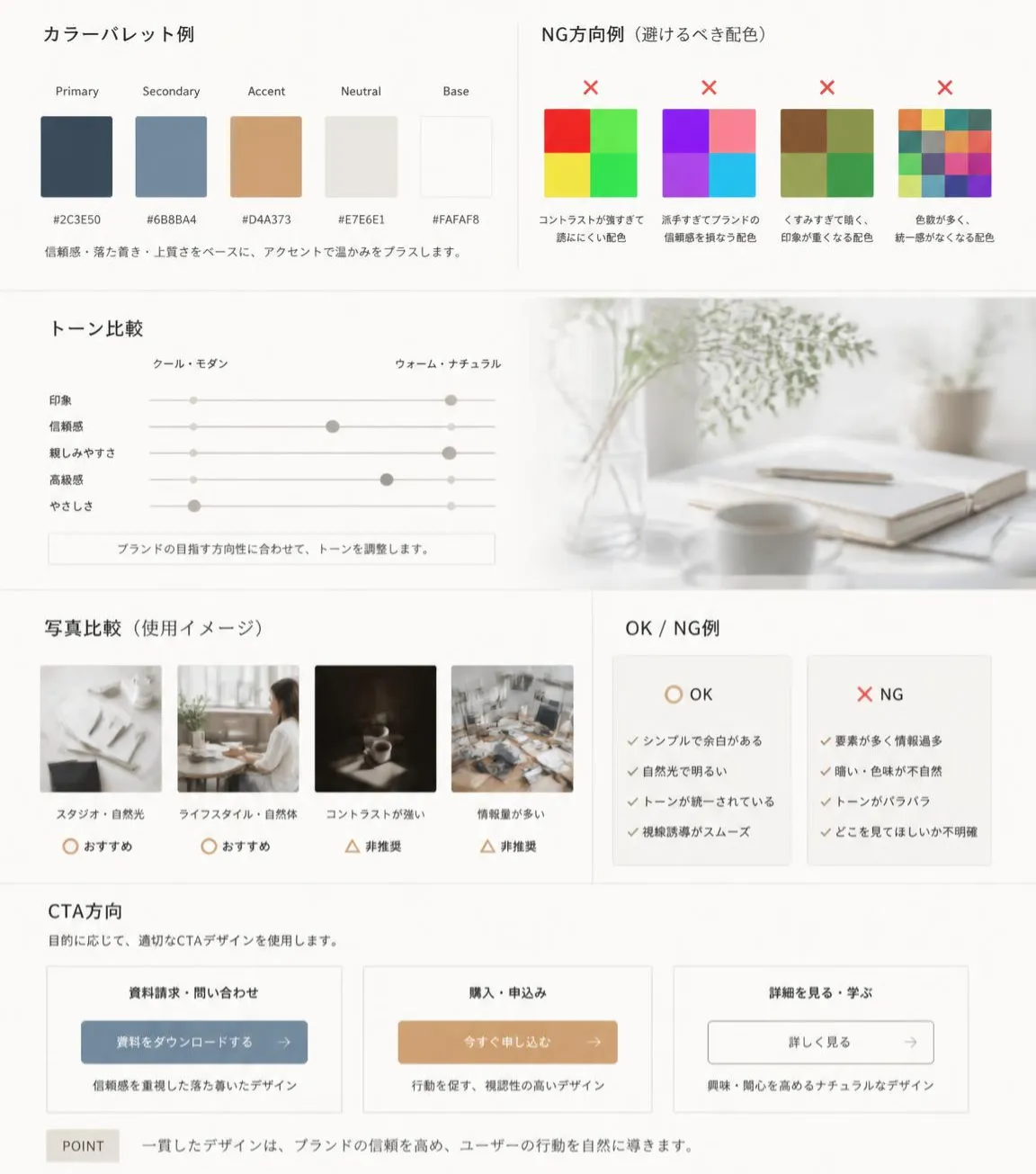 Brand Guide PDF Representation