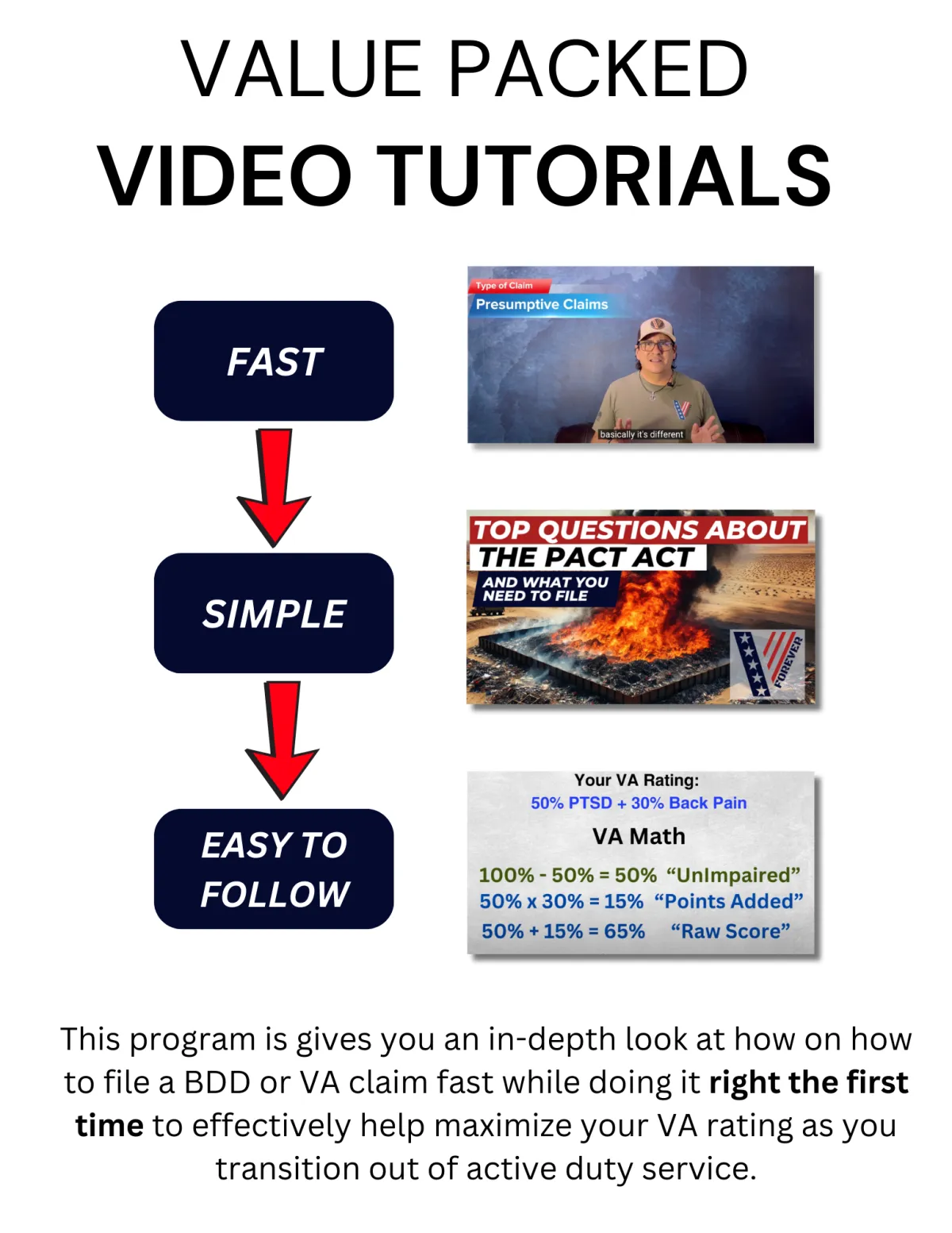 Easy simple easy to follow video tutorials