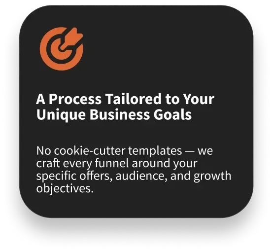 A Process Tailored to Your Unique Business Goals - No cookie-cutter templates — we craft every funnel around your specific offers, audience, and growth objectives.