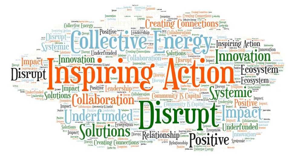 IFEL Word Cloud