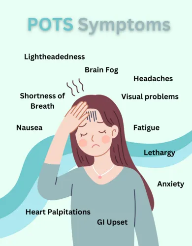 POTS symptoms