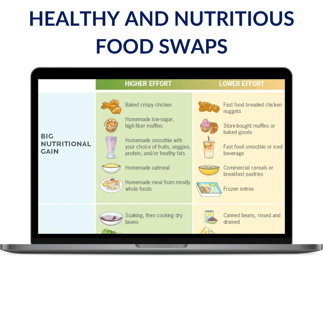 Healthy Food Swaps for Athletes