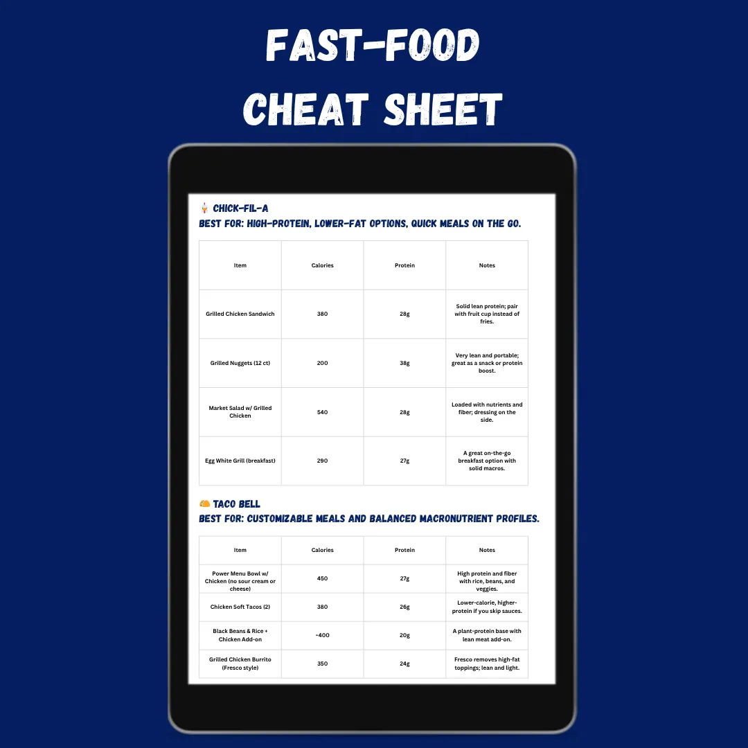 The 7-Day Nutrition Playbook for Parents - Fast-Food Cheat Shet