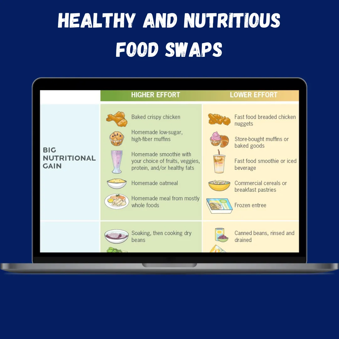 The 7-Day Nutrition Playbook for Parents - Healthy and Nutritious Food Swaps