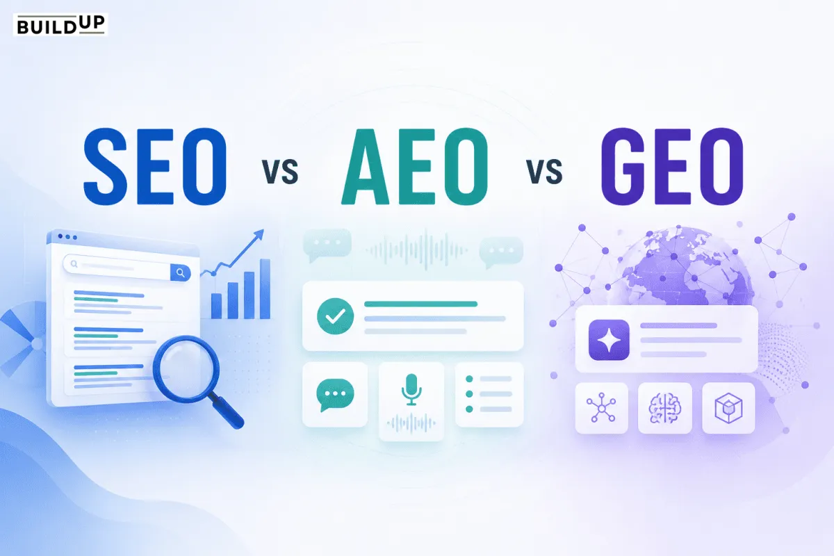 SEO vs AEO vs GEO: Understanding the New Search Landscape
