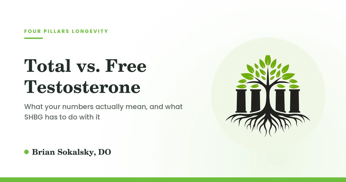 Total vs. Free Testosterone: What Your Numbers Actually Mean