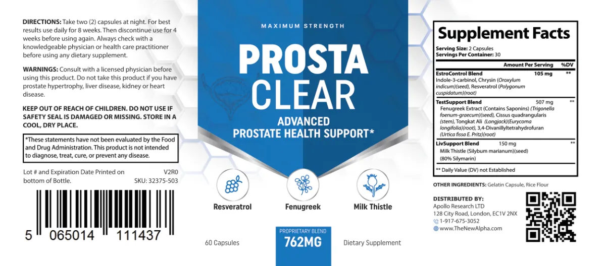 ProstaClear Ingredients