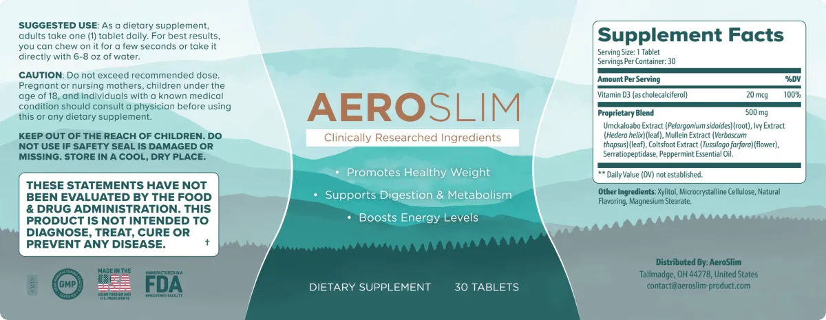 Aeroslim Ingredients