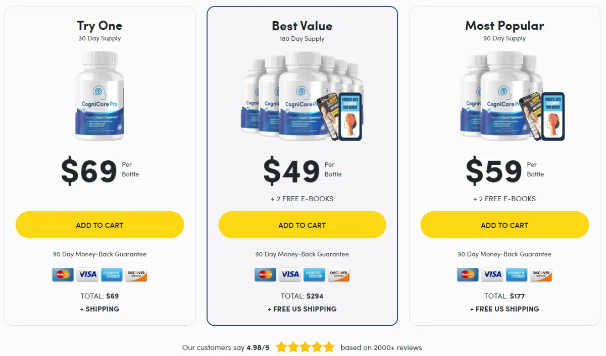 CogniCare Pro Buy