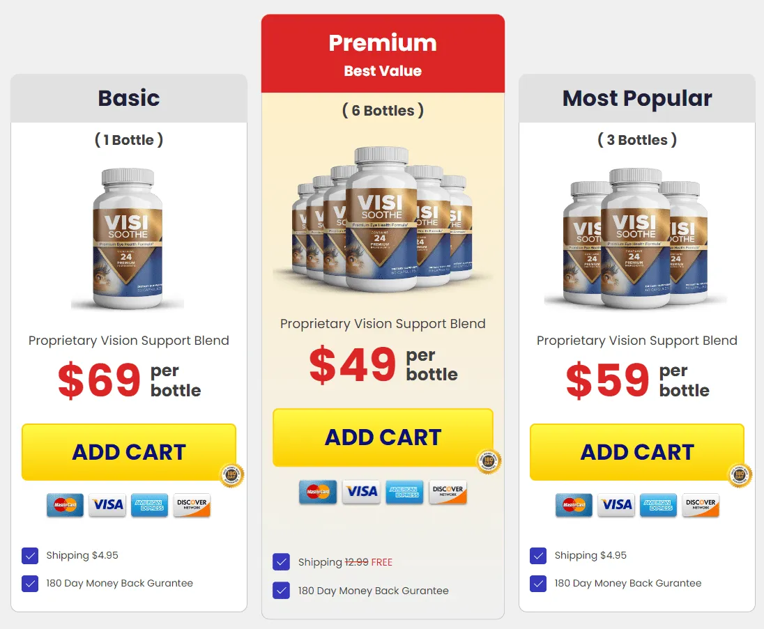 Visisoothe Buy
