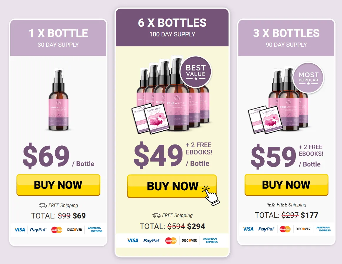 Renew Ritual Buy