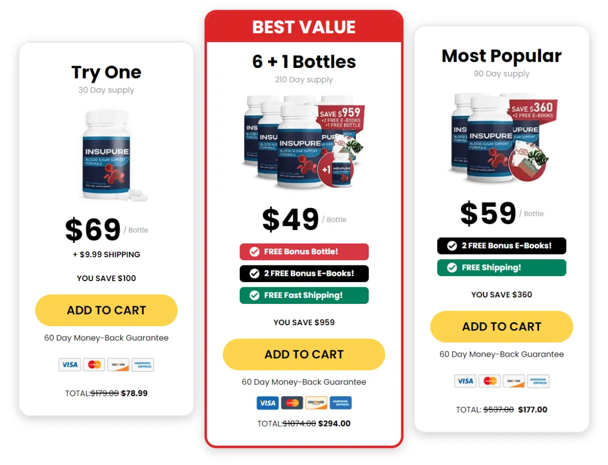 Insupure Buy