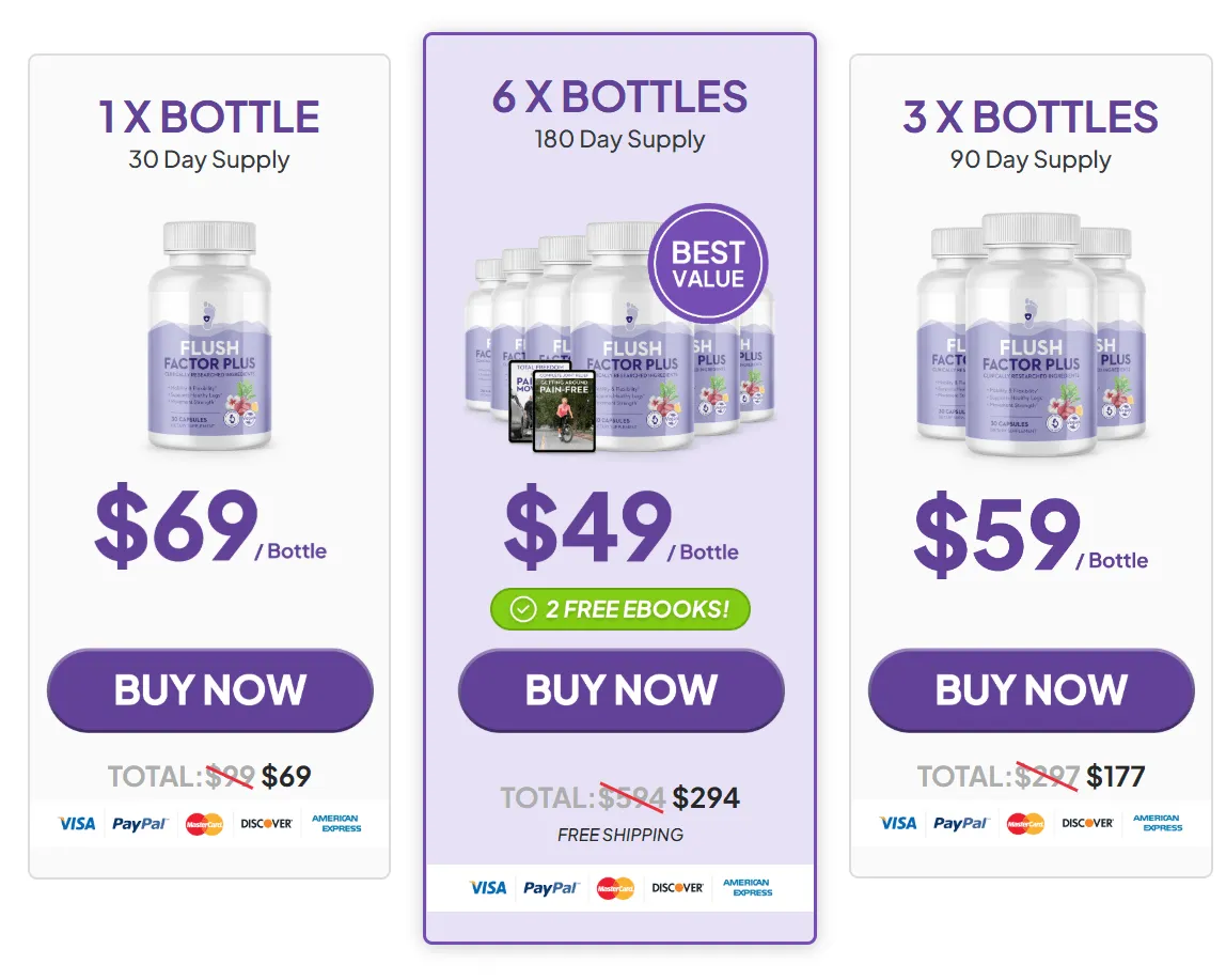 Flush Factor Plus Buy