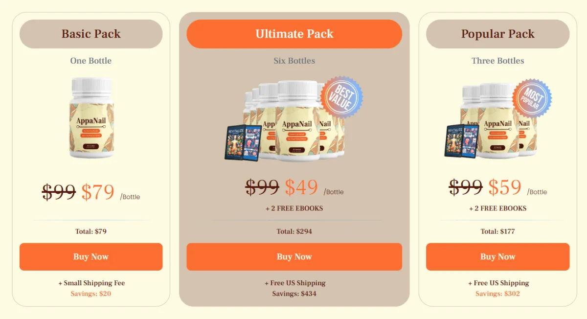 Appanail Buy