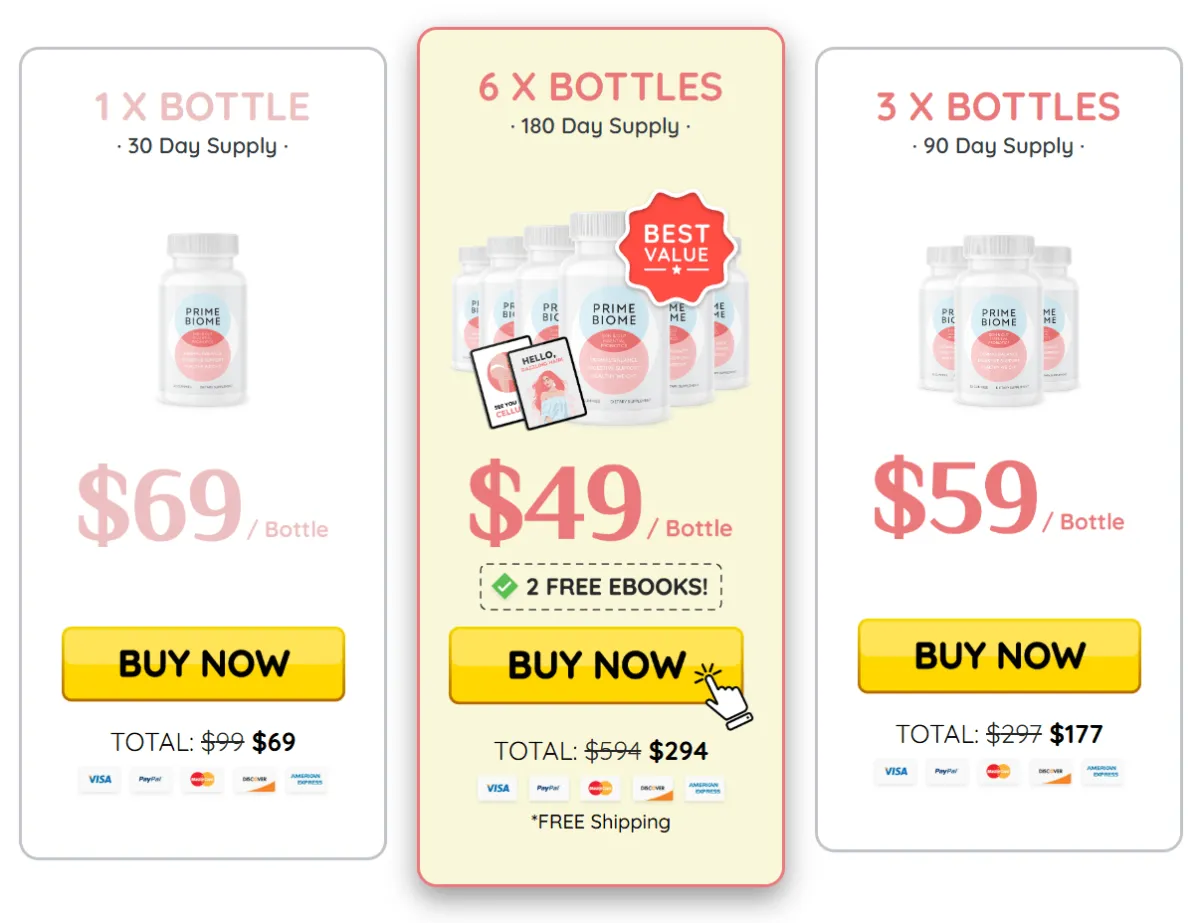 Primebiome Buy