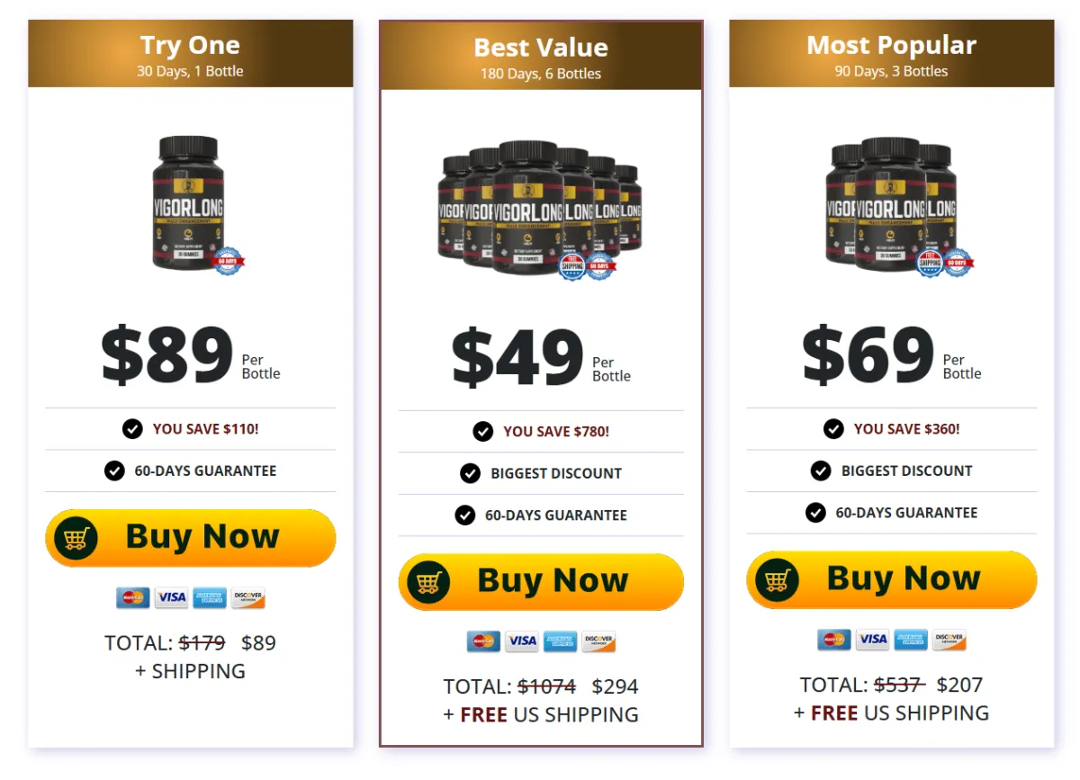 Vigorlong Buy