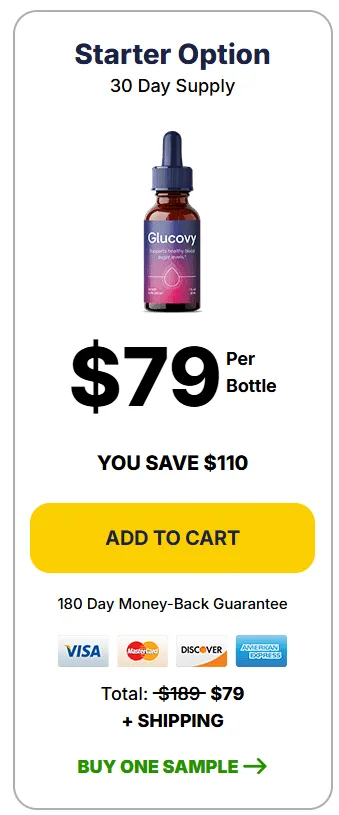 glucovy Buy 1 bottle