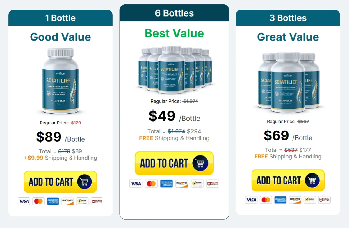 sciatilief Buy