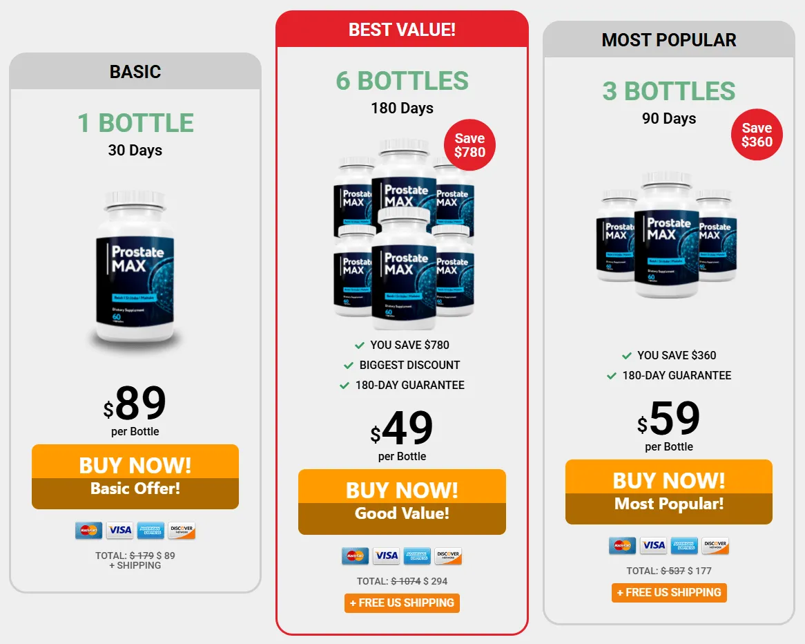 Prostate Max Buy