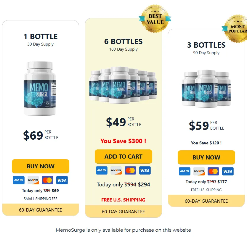 Memosurge Buy