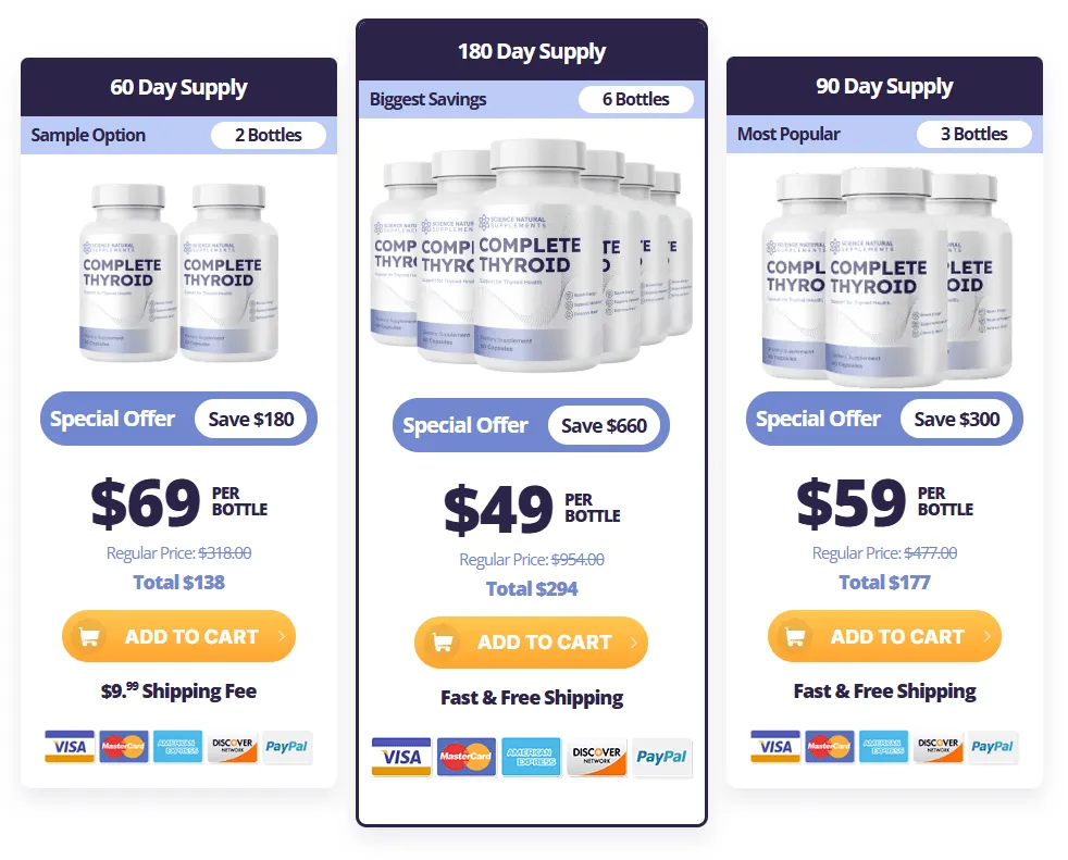 Complete thyroid Buy