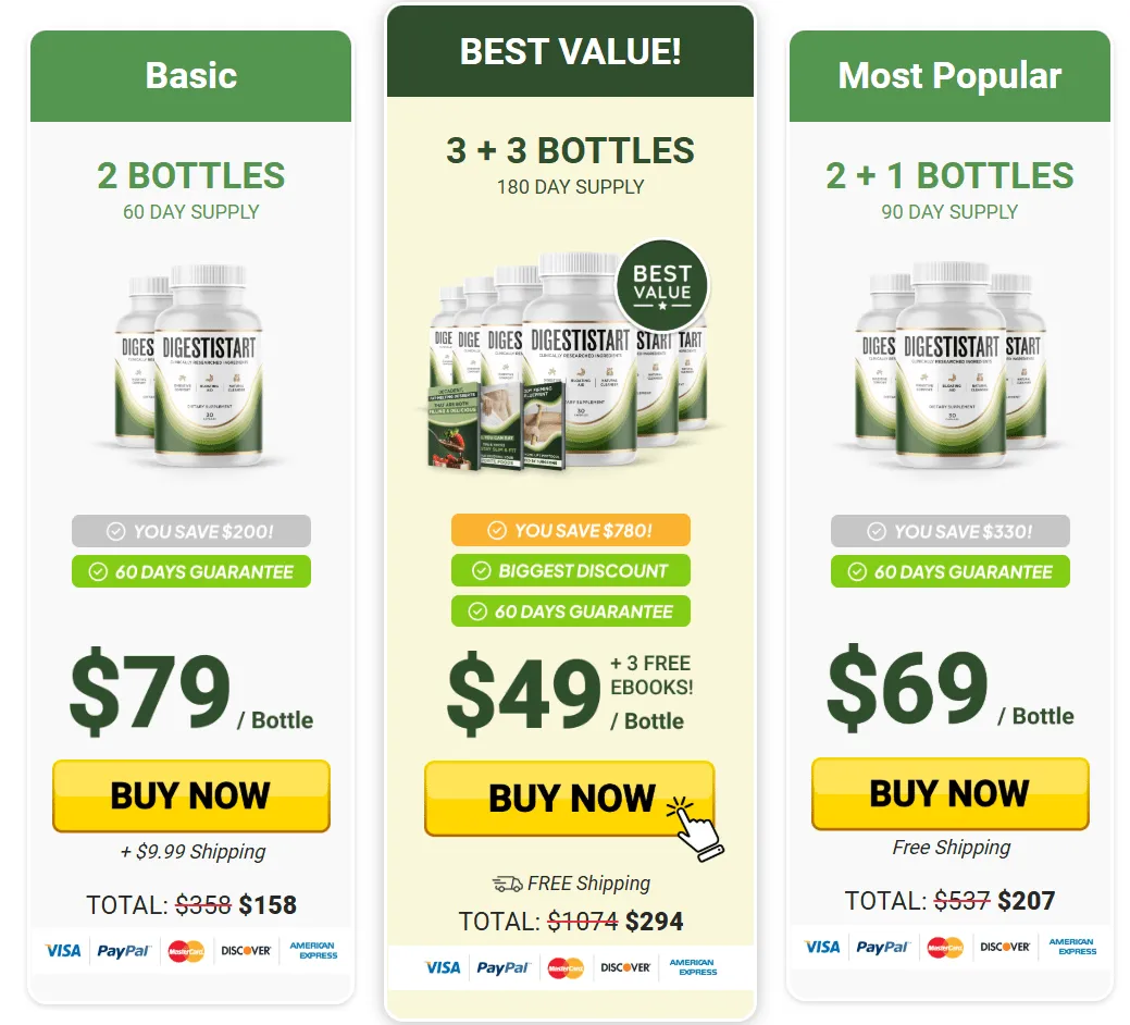 Digestistart Buy