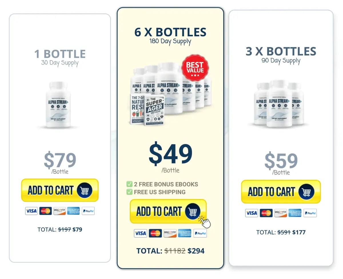 Alpha Stream Plus Buy