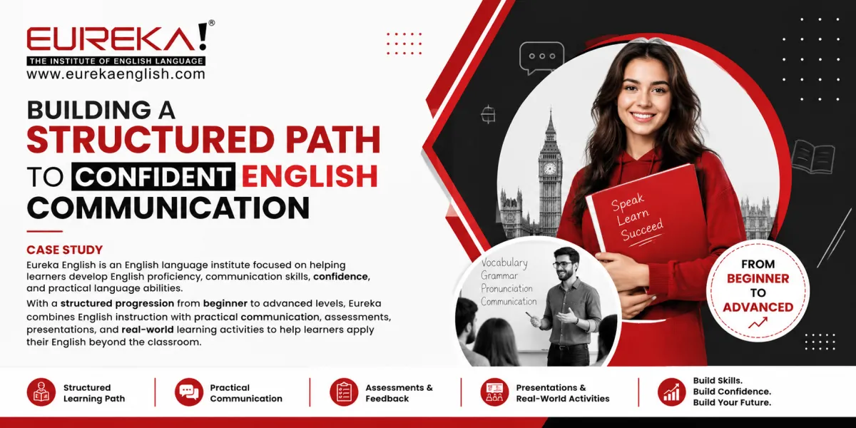Eureka English Institute: A Business Case Study in English Language Education