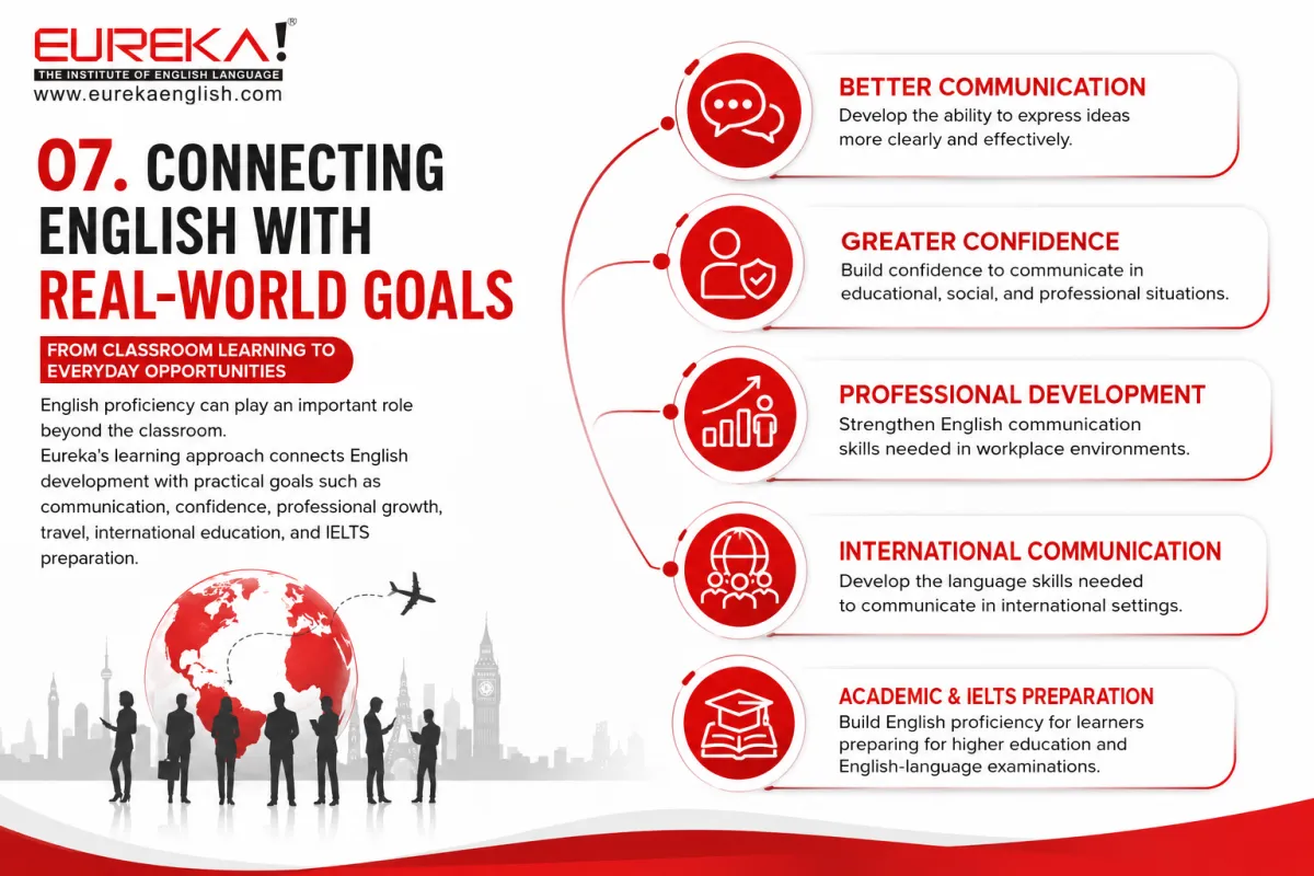 07. Connecting English With Real-World Goals