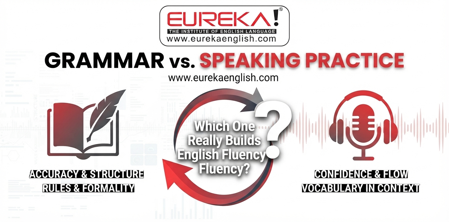 How to Practice English Speaking Every Day for Better Fluency