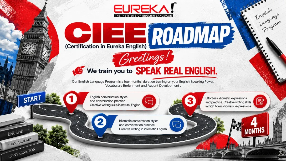 4-Month Roadmap to Becoming a Confident English Speaker Eureka English