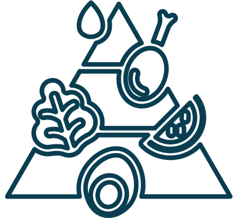 Nutrient levels