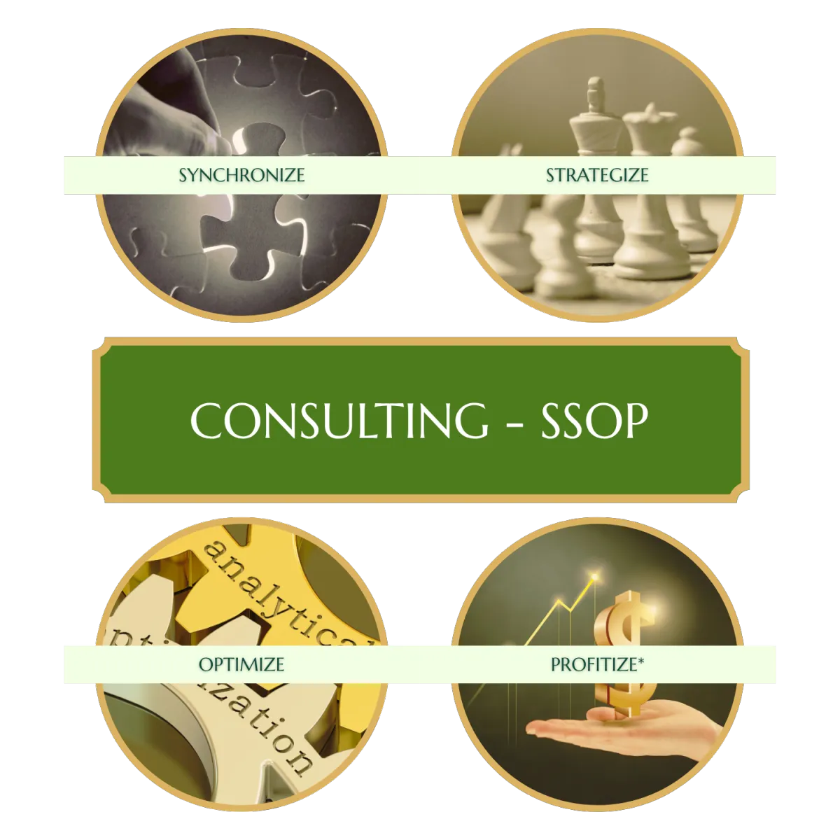 Consulting