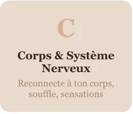 Méthode CHARLY - TDAH