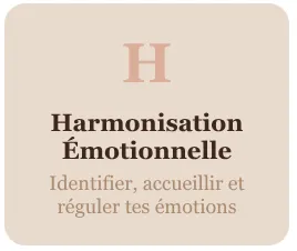 Méthode CHARLY - TDAH