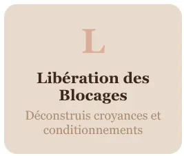 Méthode CHARLY - TDAH