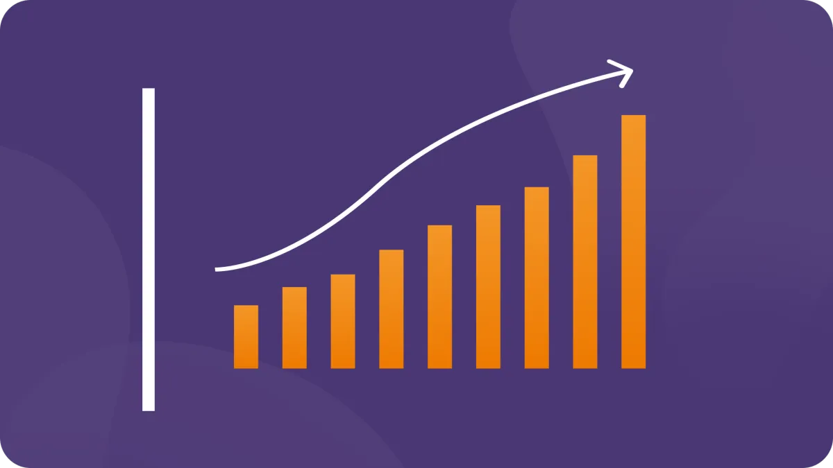 Growth chart of a loan officer using Empower LO