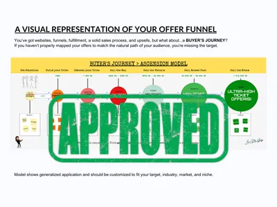 Visual Offer Funnel Path Download | Ben McGary