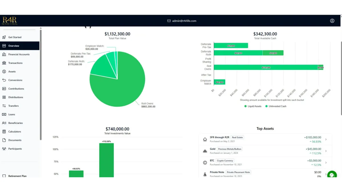 1 U.S. dollar banknote on white surface