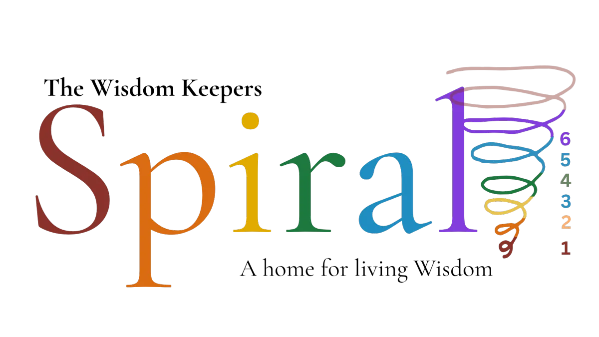 WisdomKeeper Wordmark