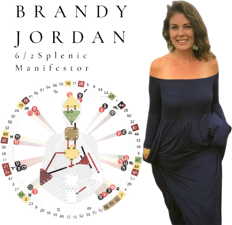Brandy Jordan, 6/2 Splenic Manifestor, with her Human Design chart