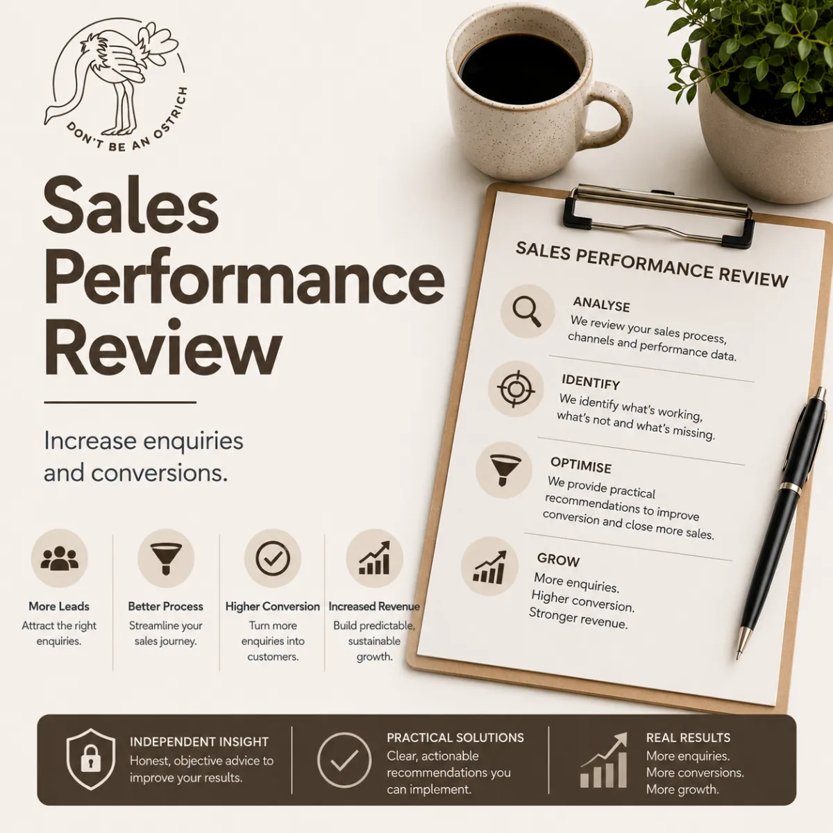 Sales Performance Review