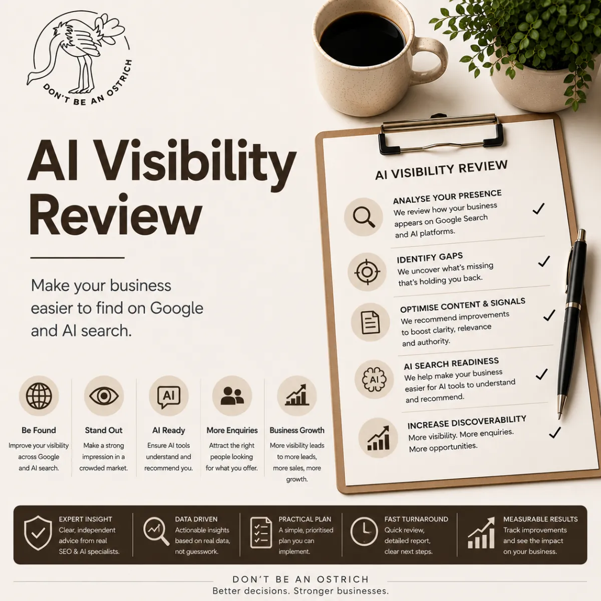 AI Visibility Review