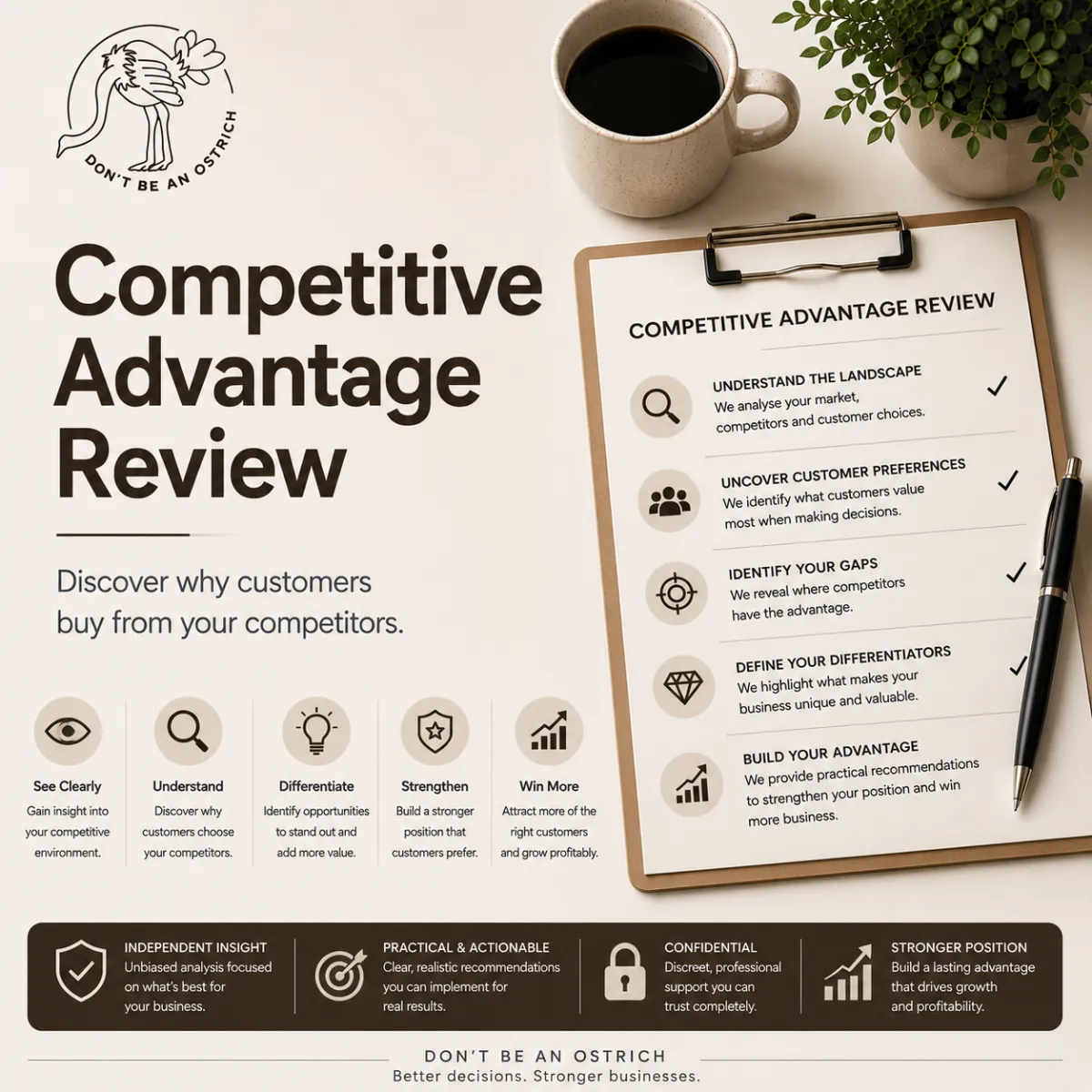 Competitive Advantage Review