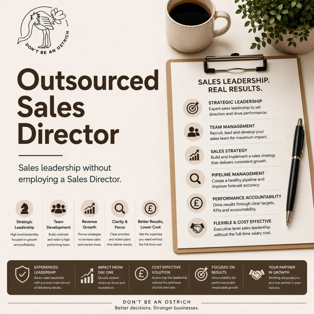 Outsourced Sales Director
