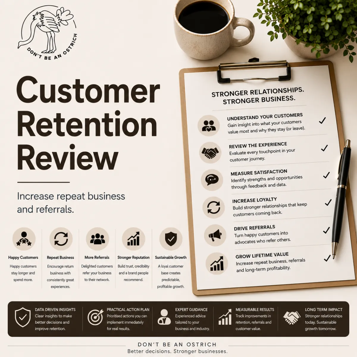 Customer Retention Review