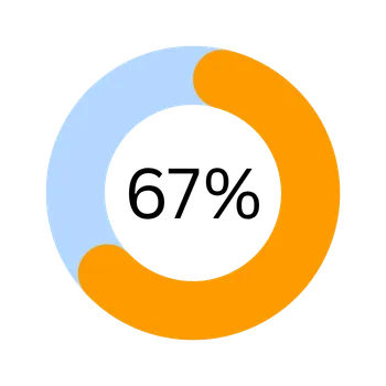 Clear Language Center